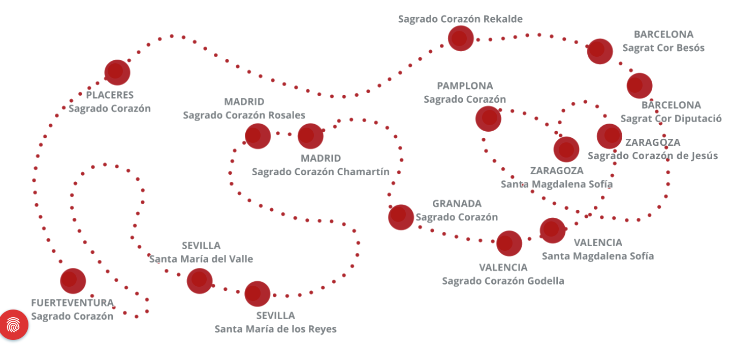incorporación de nuevo colegio a la Fundación Educativa Sofía Barat